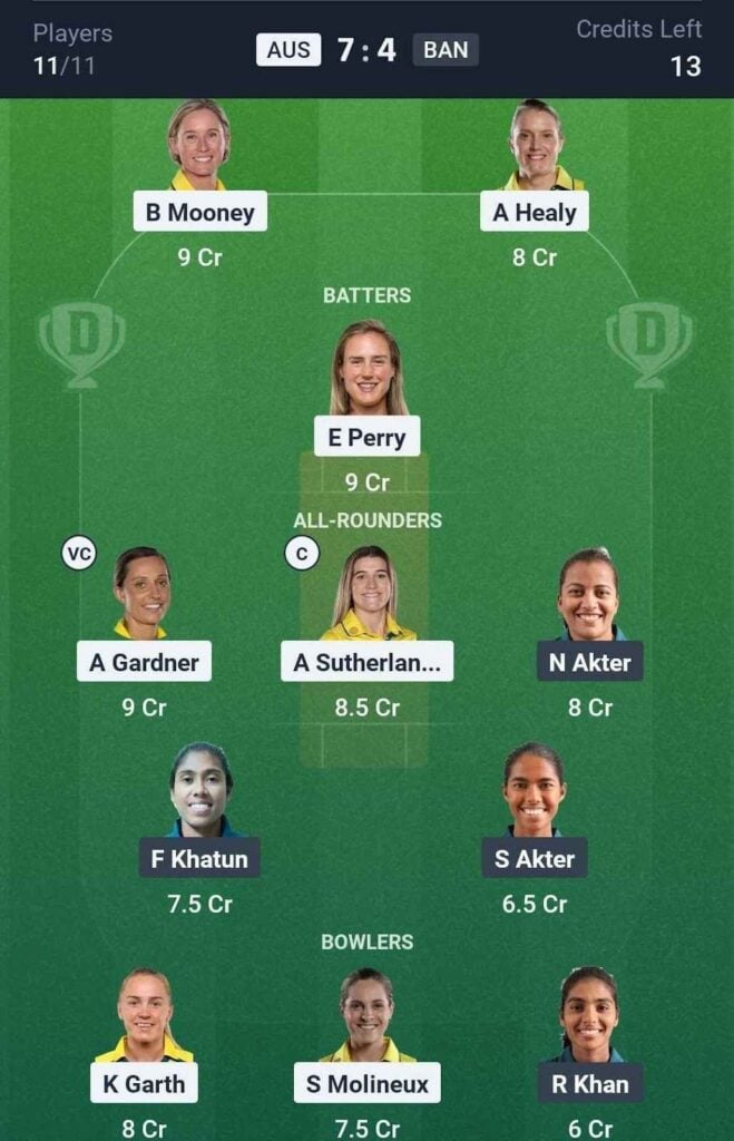 Dream11 Team For AUS-W vs BAN-W Dream11 Team For AUS-W vs BAN-W