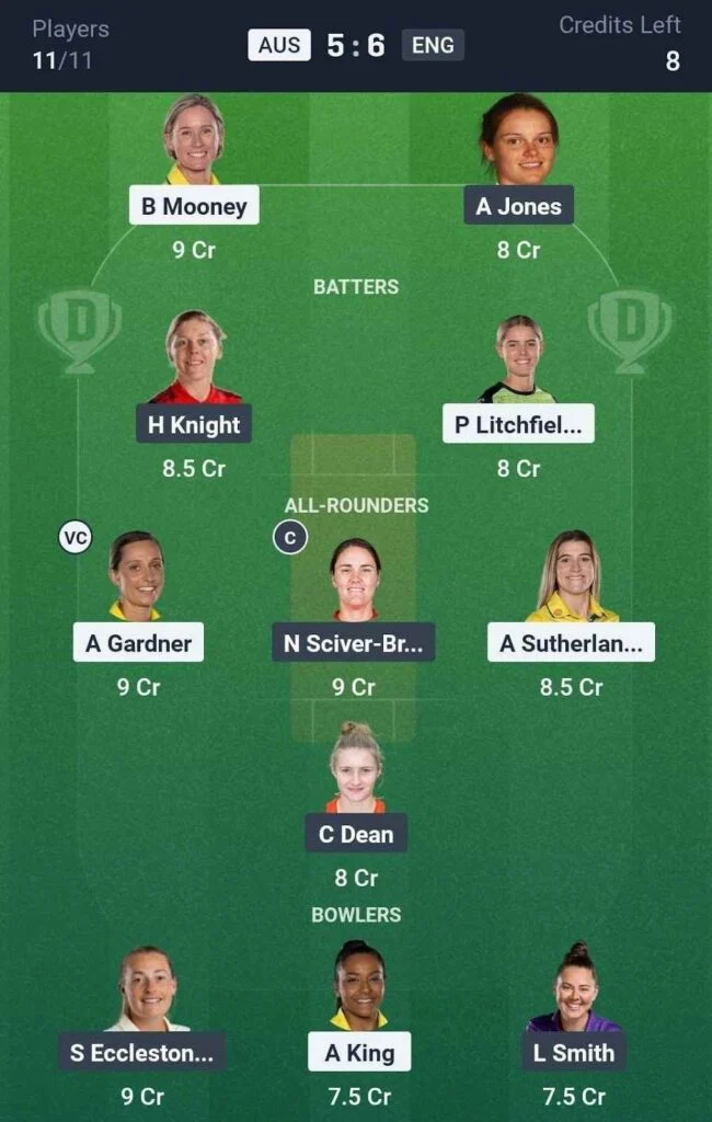 Dream11 Team For AUS-W vs ENG-W Dream11 Team For AUS-W vs ENG-W