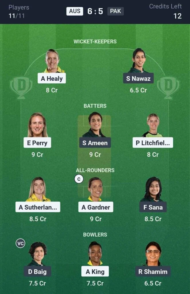Dream11 Team For AUS-W vs PAK-W Dream11 Team For AUS-W vs PAK-W