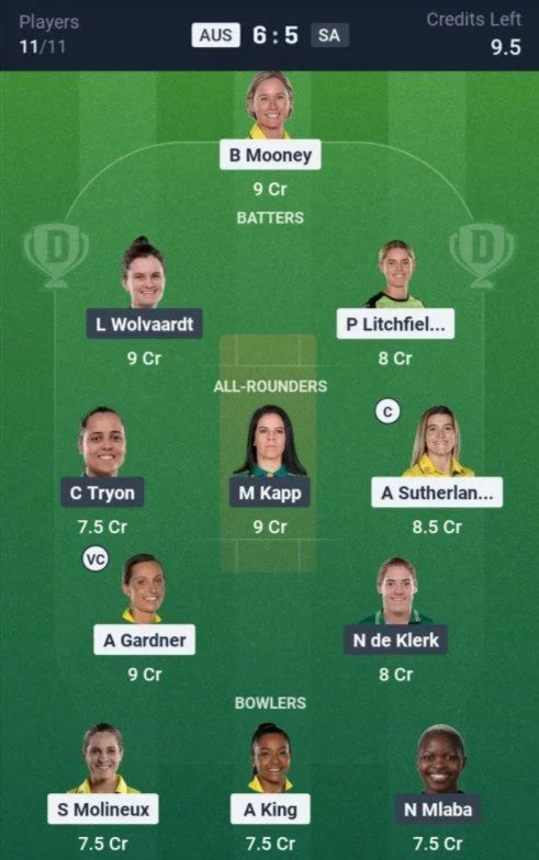 Dream11 Team For AUS-W vs SA-W Dream11 Team For AUS-W vs SA-W