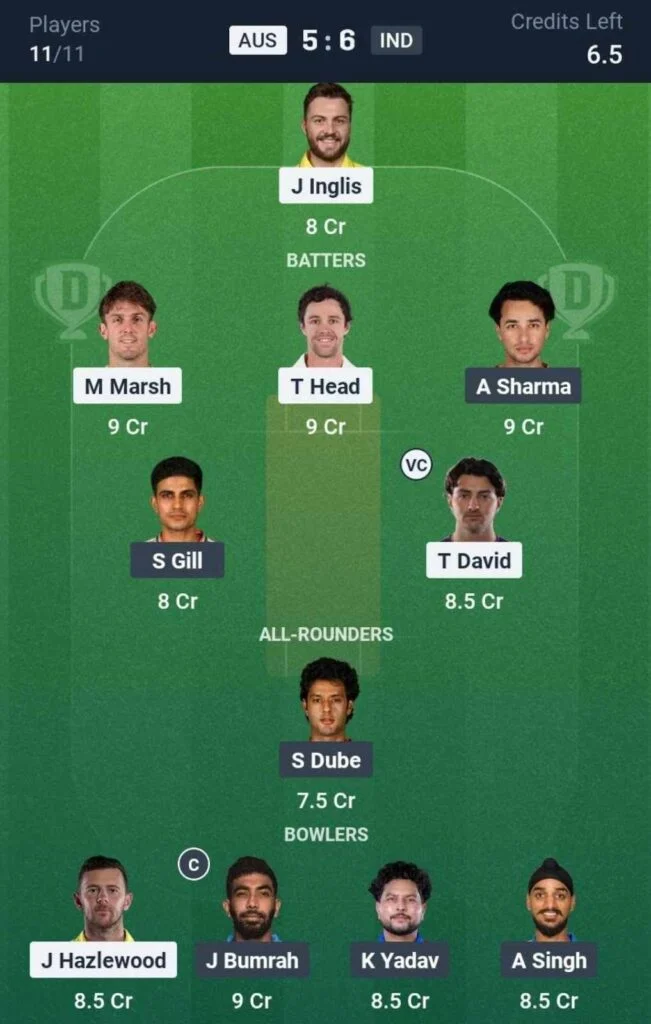 Dream11 Team For AUS vs IND Dream11 Team For AUS vs IND