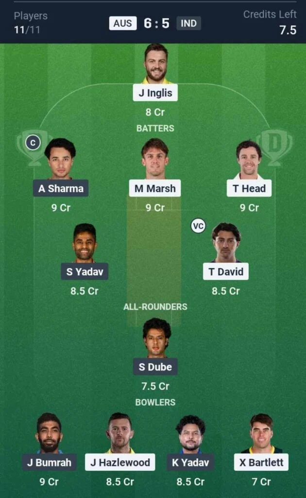 Dream11 Team For AUS vs IND Dream11 Team For AUS vs IND