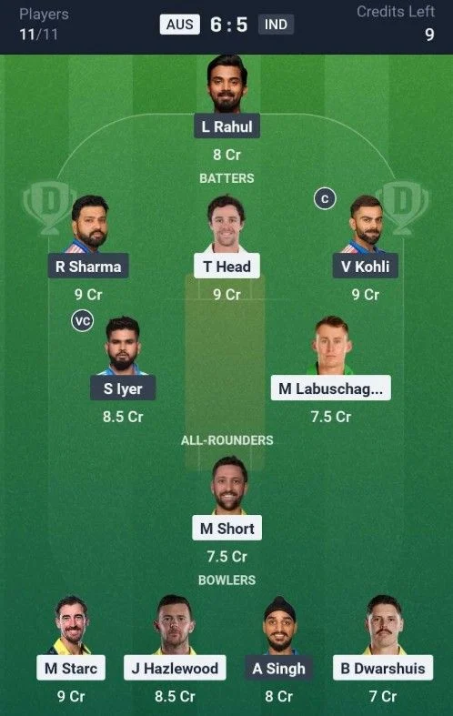 Dream11 Team For AUS vs IND Dream11 Team For AUS vs IND