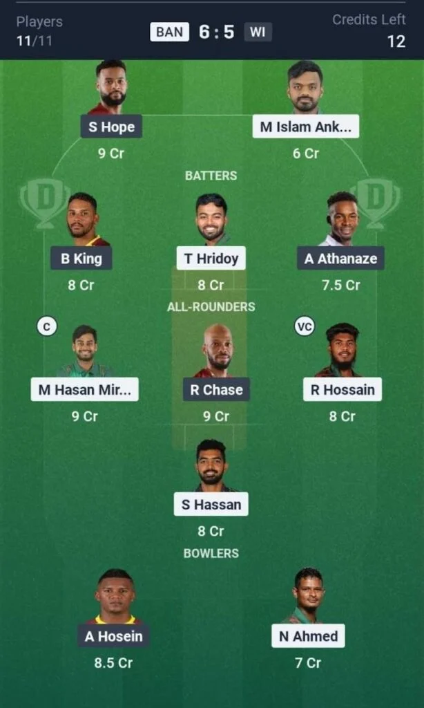 Dream11 Team For BAN vs WI Dream11 Team For BAN vs WI