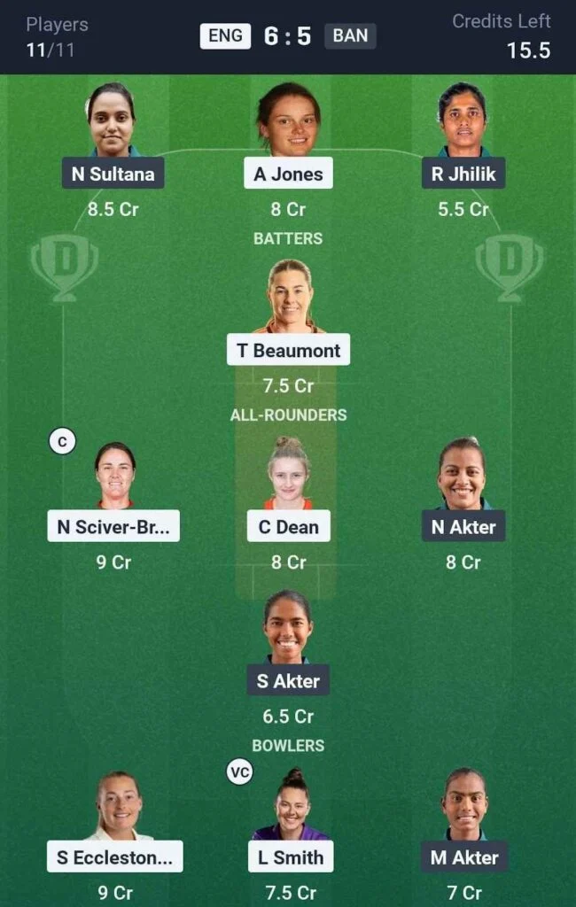 Dream11 Team For ENG-W vs BAN-W Dream11 Team For ENG-W vs BAN-W