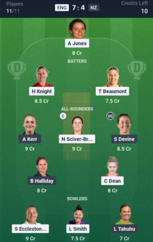 Dream11 Team For ENG-W vs NZ-W Dream11 Team For ENG-W vs NZ-W