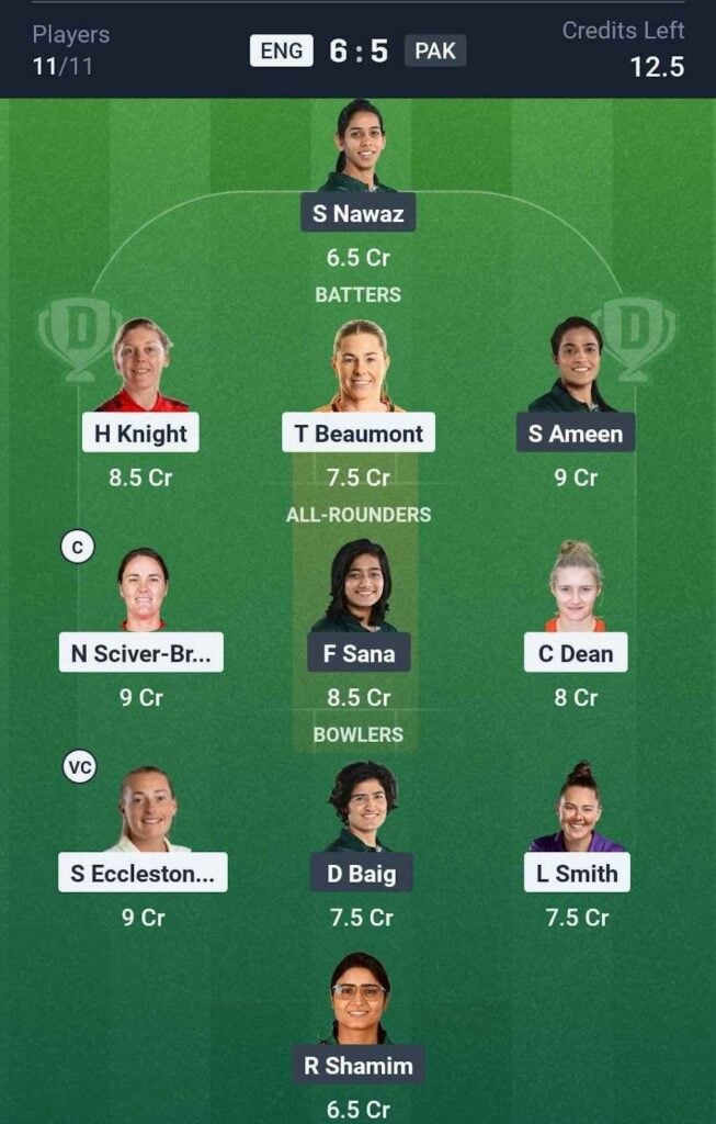 Dream11 Team For ENG-W vs PAK-W Dream11 Team For ENG-W vs PAK-W