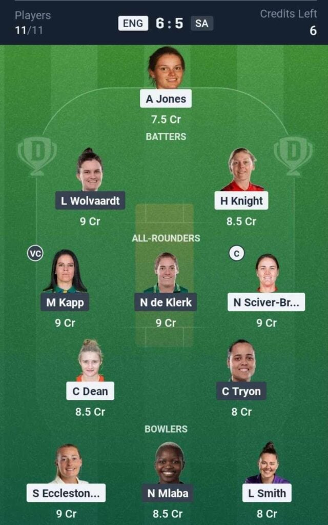 Dream11 Team For ENG-W vs SA-W Dream11 Team For ENG-W vs SA-W