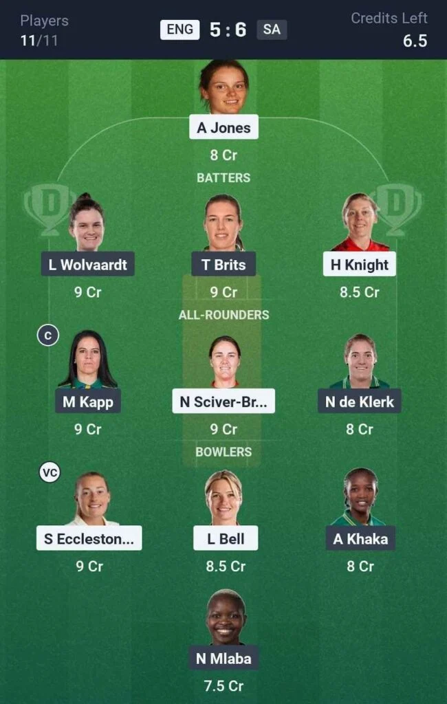 Dream11 Team For ENG-W vs SA-W Dream11 Team For ENG-W vs SA-W