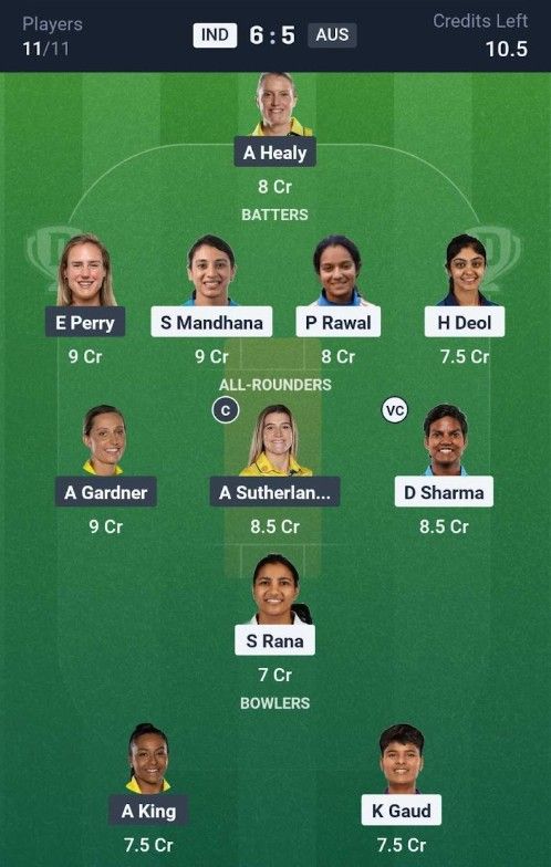 Dream11 Team For IND-W vs AUS-W Dream11 Team For IND-W vs AUS-W