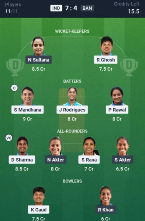 Dream11 Team For IND-W vs BAN-W Dream11 Team For IND-W vs BAN-W