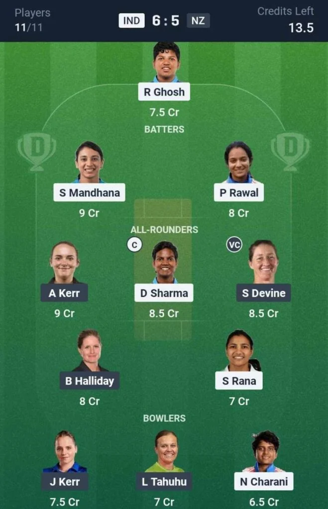 Dream11 Team For IND-W vs NZ-W Dream11 Team For IND-W vs NZ-W
