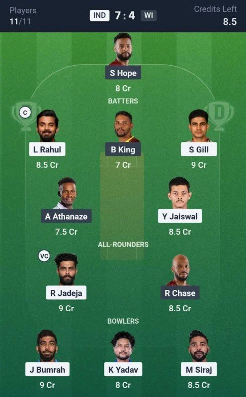 Dream11 Team For IND vs WI Dream11 Team For IND vs WI
