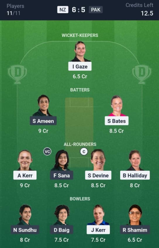 Dream11 Team For NZ-W vs PAK-W Dream11 Team For NZ-W vs PAK-W