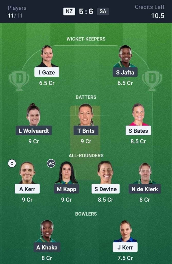 Dream11 Team For NZ-W vs SA-W Dream11 Team For NZ-W vs SA-W