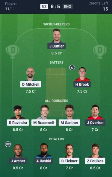 Dream11 Team For NZ vs ENG Dream11 Team For NZ vs ENG