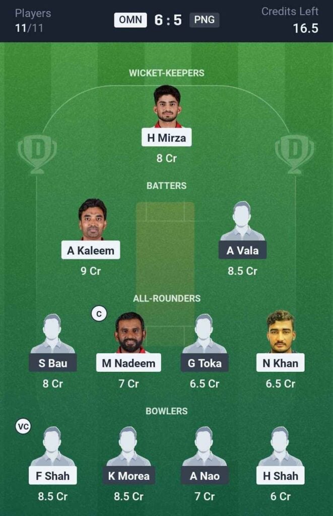 Dream11 Team For OMN vs PNG Dream11 Team For OMN vs PNG