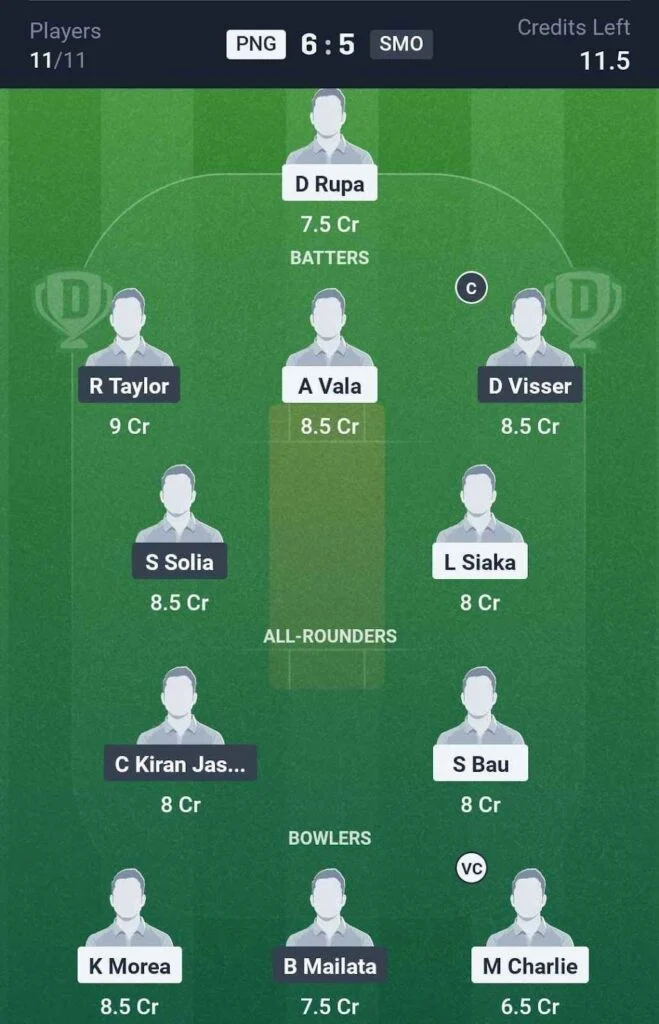 Dream11 Team For PNG vs SMO Dream11 Team For PNG vs SMO
