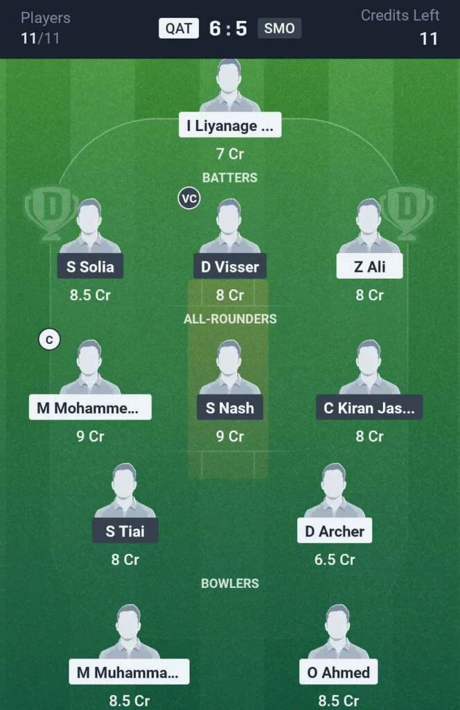 Dream11 Team For QAT vs SMO Dream11 Team For QAT vs SMO