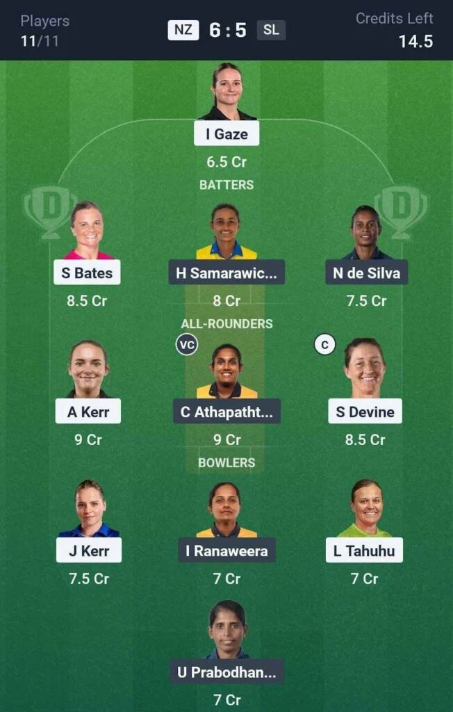 Dream11 Team For SL-W vs NZ-W Dream11 Team For SL-W vs NZ-W