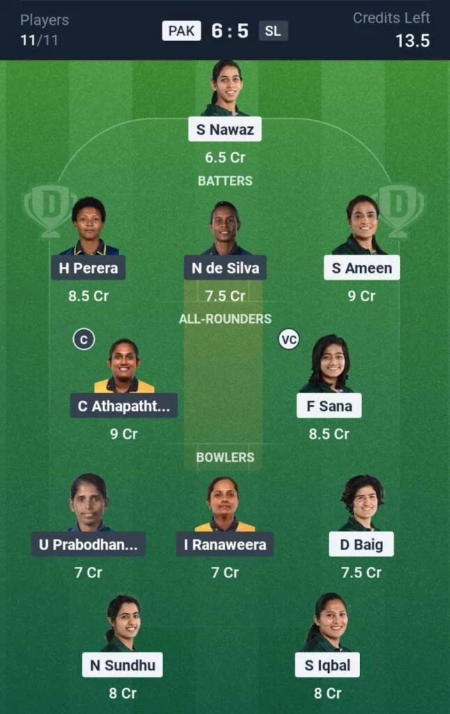 Dream11 Team For SL-W vs PAK-W Dream11 Team For SL-W vs PAK-W