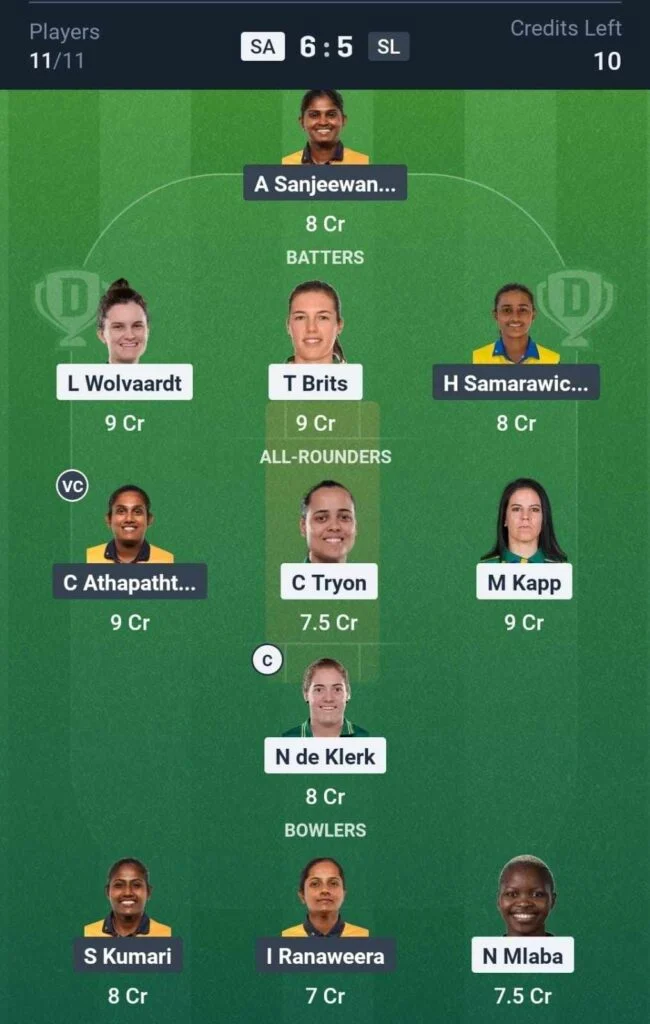 Dream11 Team For SL-W vs SA-W Dream11 Team For SL-W vs SA-W