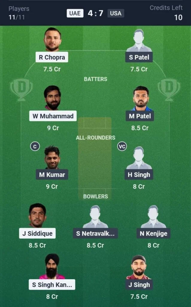 Dream11 Team For UAE vs USA Dream11 Team For UAE vs USA