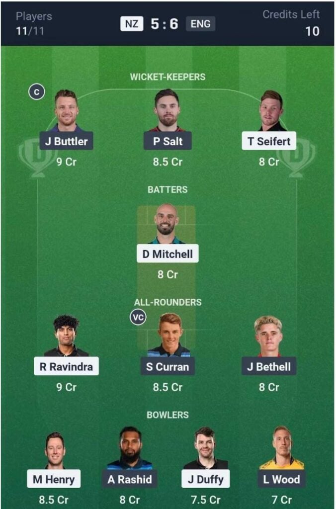 NZ vs ENG 1st T20I Dream11 Team