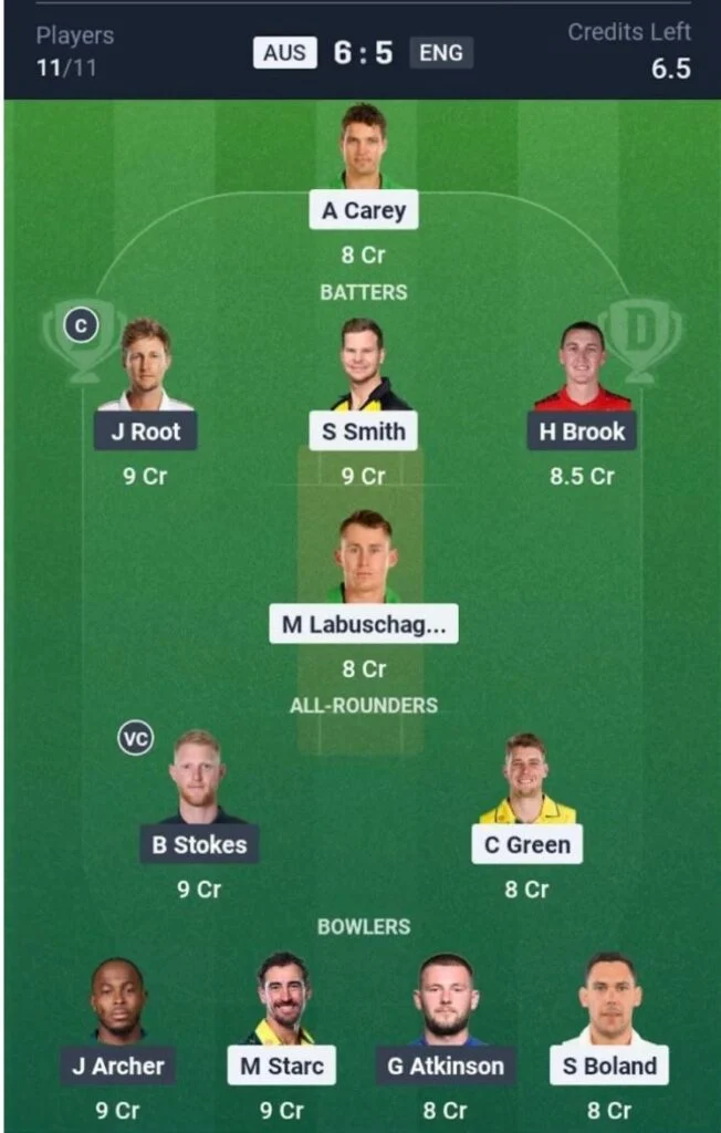 AUS vs ENG 1st Test Dream11 Team AUS vs ENG 1st Test Dream11 Team