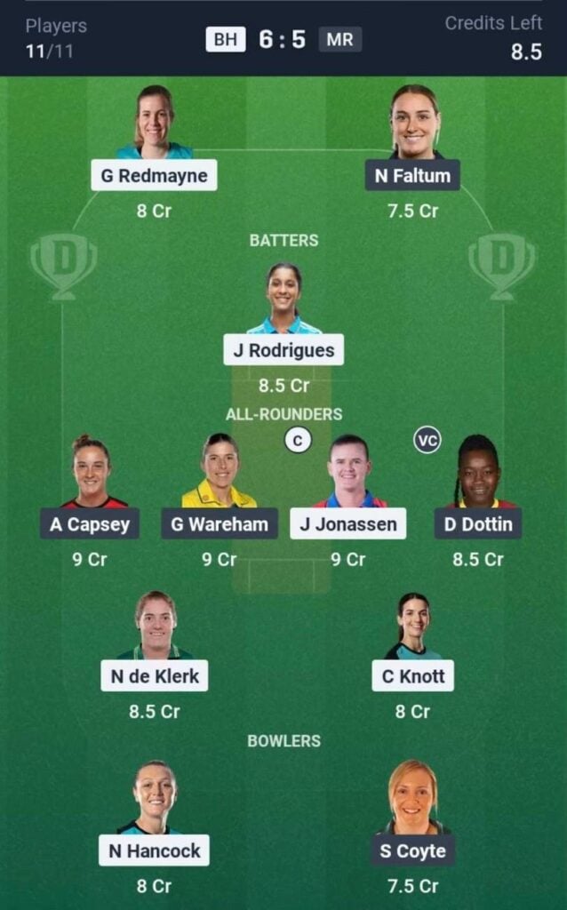 BH-W vs MR-W Dream11 Team BH-W vs MR-W Dream11 Team