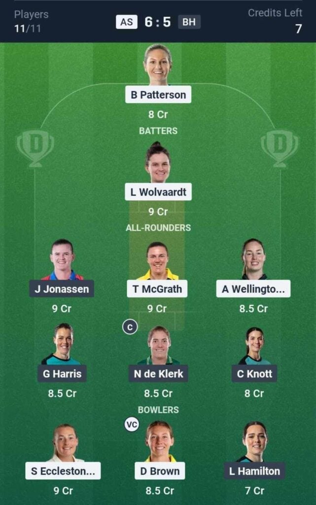 Dream11 Team For AS-W vs BH-W Dream11 Team For AS-W vs BH-W
