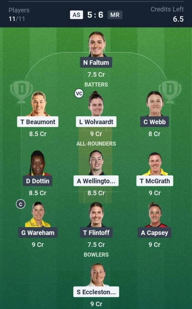 Dream11 Team For AS-W vs MR-W Dream11 Team For AS-W vs MR-W