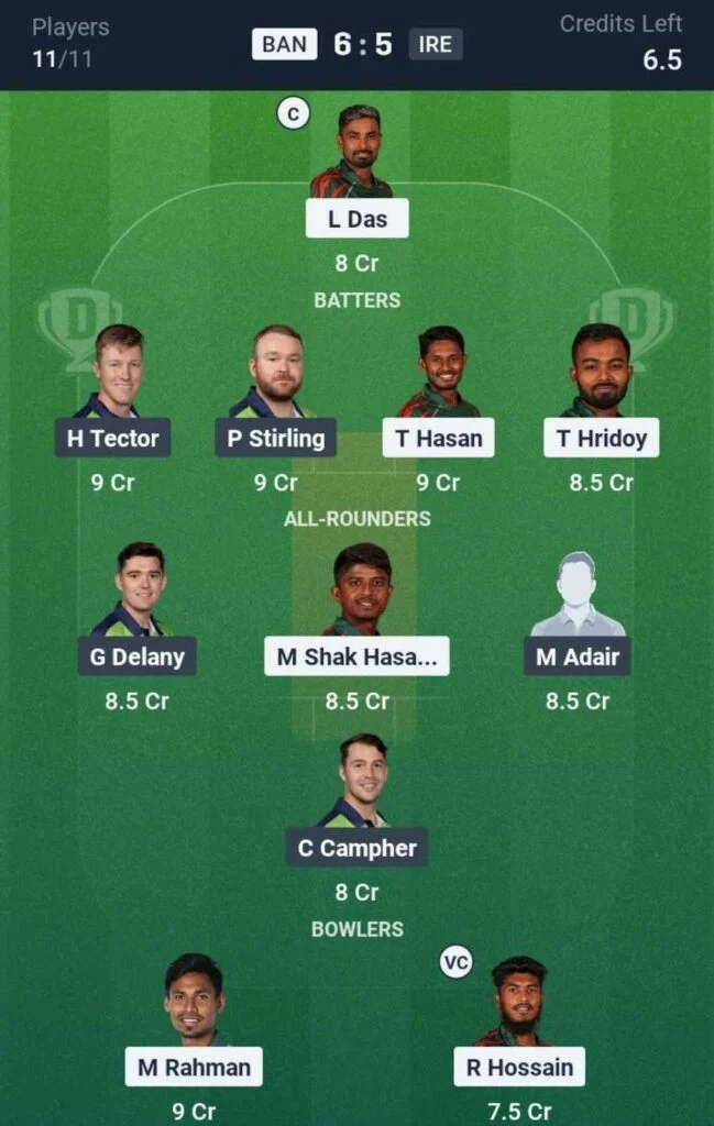 Dream11 Team For BAN vs IRE Dream11 Team For BAN vs IRE