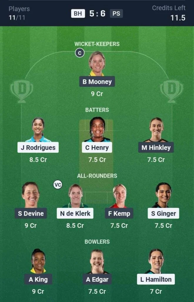 Dream11 Team For BH-W vs PS-W Dream11 Team For BH-W vs PS-W