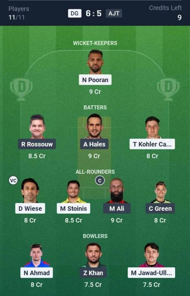 Dream11 Team For DG vs AJT Dream11 Team For DG vs AJT