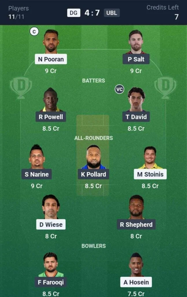 Dream11 Team For DG vs UBL Dream11 Team For DG vs UBL