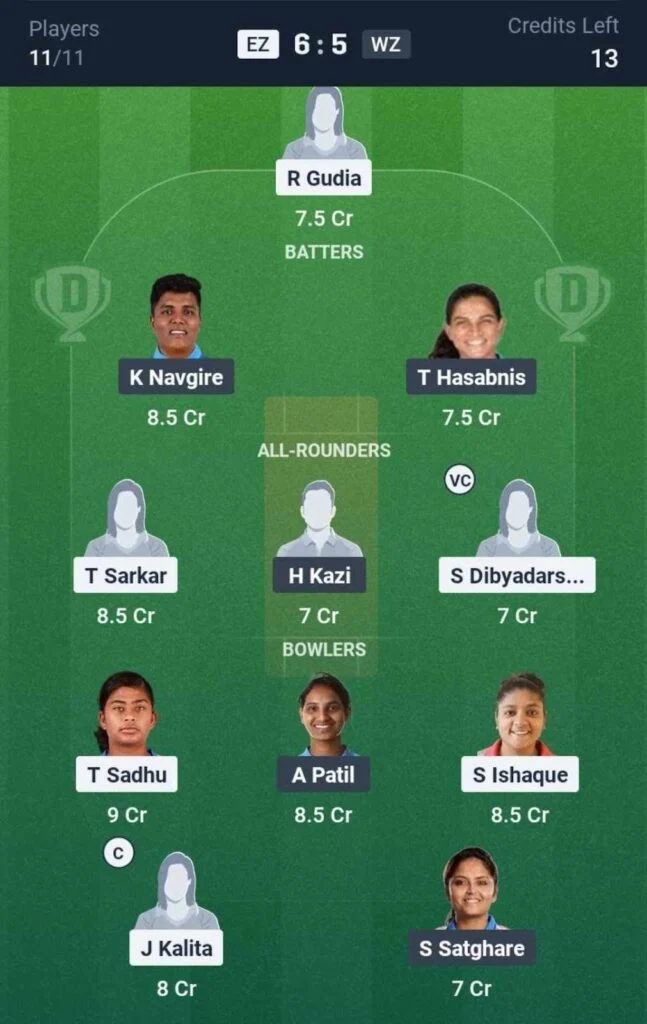 Dream11 Team For EZ-W vs WZ-W Dream11 Team For EZ-W vs WZ-W