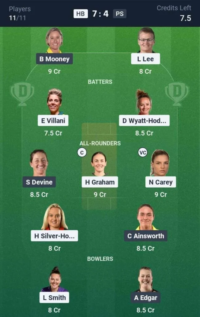 Dream11 Team For HB-W vs PS-W Dream11 Team For HB-W vs PS-W