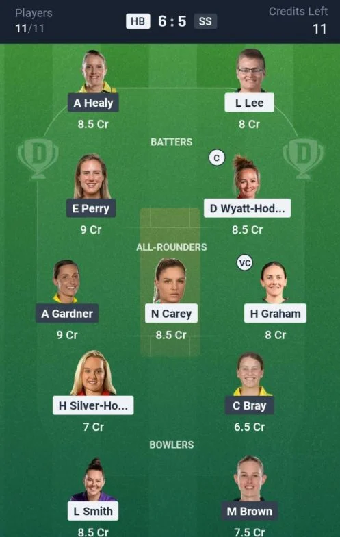 Dream11 Team For HB-W vs SS-W Dream11 Team For HB-W vs SS-W