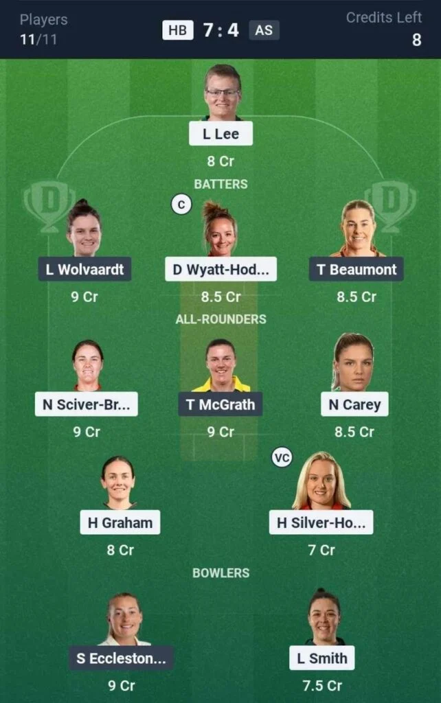 Dream11 Team For HB vs AS Dream11 Team For HB vs AS