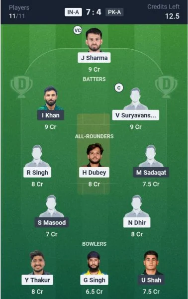 Dream11 Team For IND-A vs PAK-A Dream11 Team For IND-A vs PAK-A