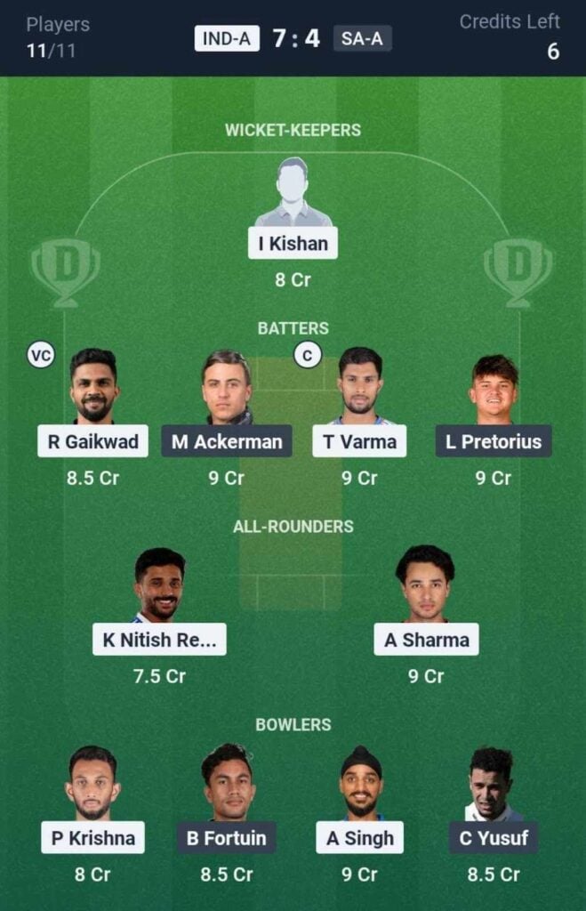 Dream11 Team For IND-A vs SA-A Dream11 Team For IND-A vs SA-A