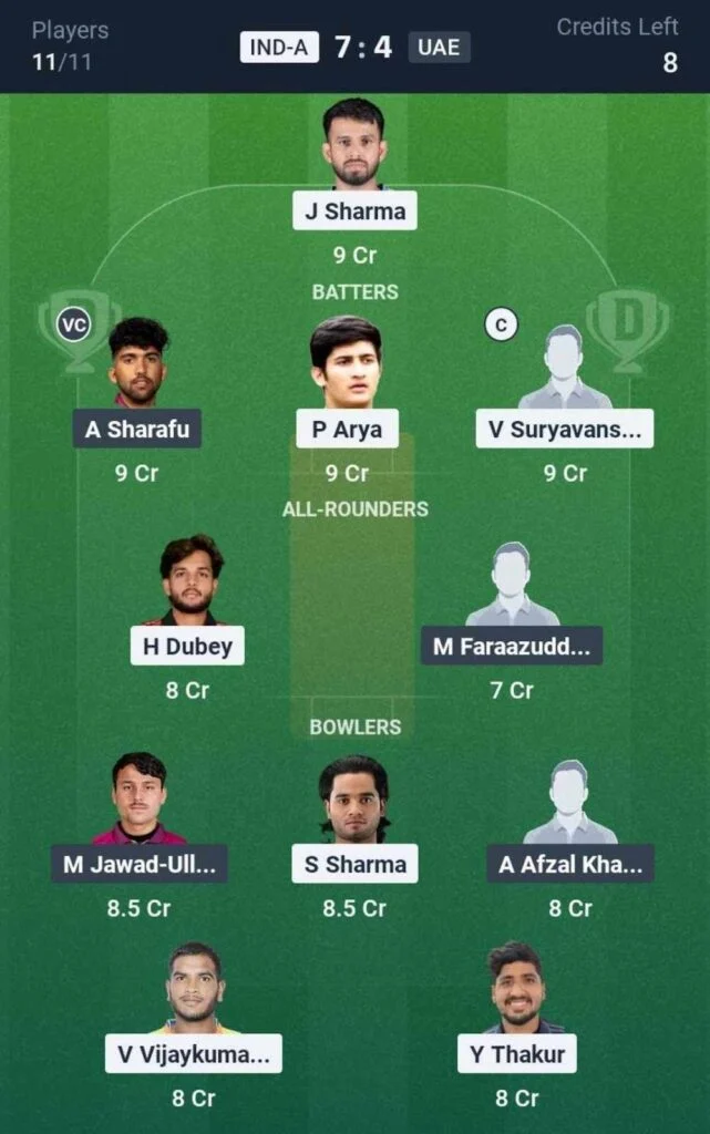 Dream11 Team For IND-A vs UAE Dream11 Team For IND-A vs UAE