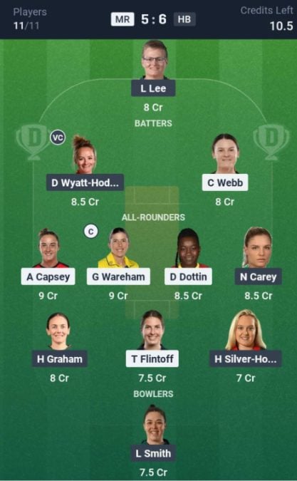 Dream11 Team For MR-W vs HH-W Dream11 Team For MR-W vs HH-W