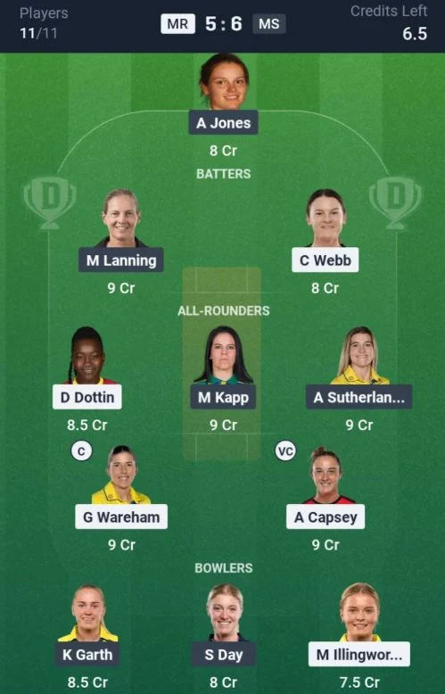 Dream11 Team For MR-W vs MS-W Dream11 Team For MR-W vs MS-W