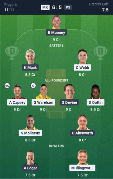Dream11 Team For MR-W vs PS-W Dream11 Team For MR-W vs PS-W