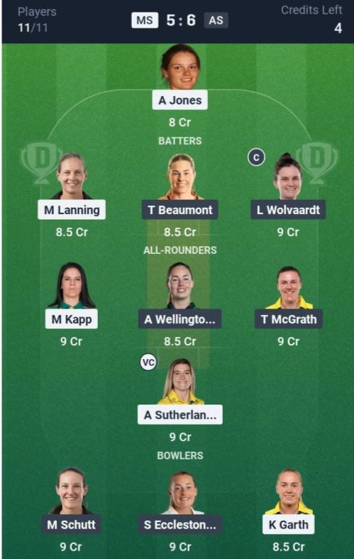 Dream11 Team For MS-W vs AS-W Dream11 Team For MS-W vs AS-W
