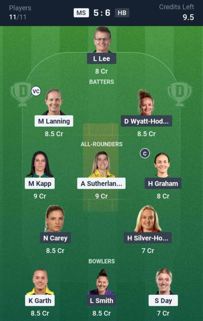 Dream11 Team For MS-W vs HB-W Dream11 Team For MS-W vs HB-W
