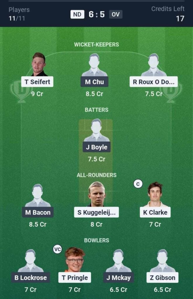 Dream11 Team For ND vs OV Dream11 Team For ND vs OV