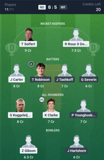 Dream11 Team For ND vs WF Dream11 Team For ND vs WF